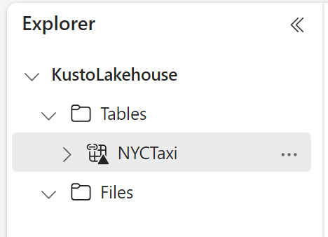 Kusto data in Lakehouse