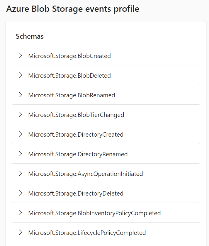 Azure Blob Storage events profile