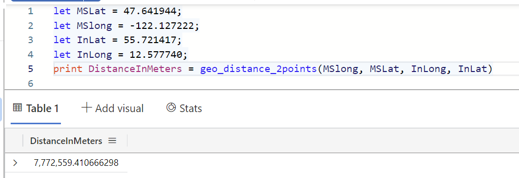 distance between two points