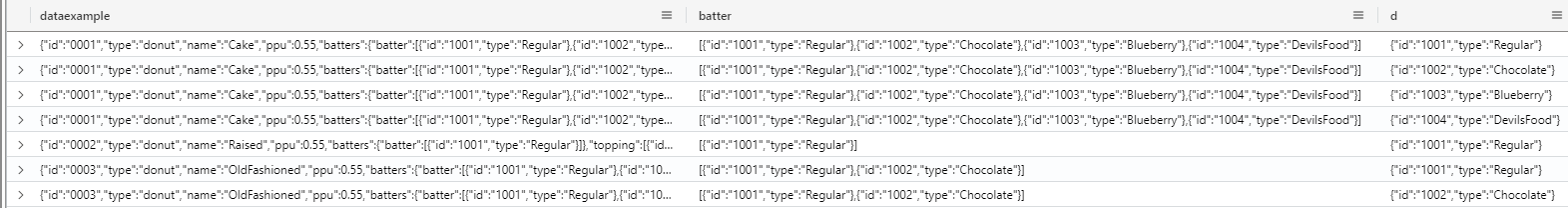 json parsed results with lines