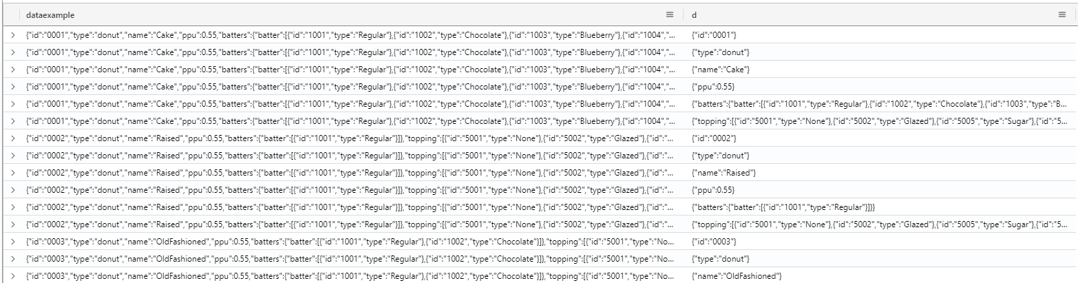 Parse json using the parse_json function