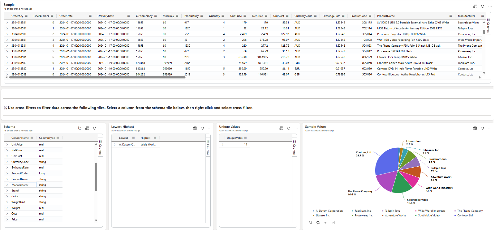 Copilot Real Time Dashboard page 1